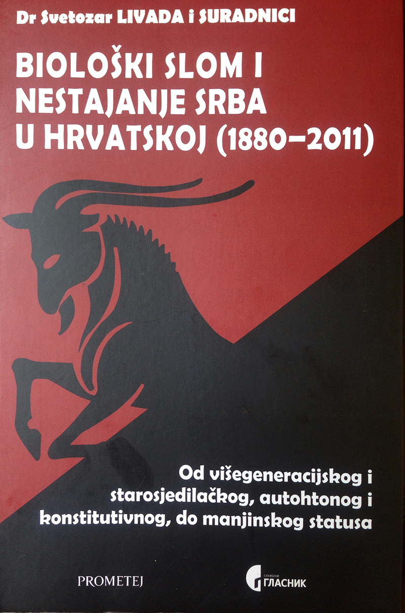 Биолошки слом и нестајање Срба у Хрватској (1880–2011)
